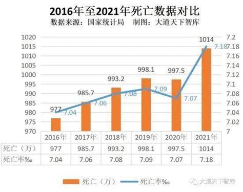 2024年出生的孩子|守住900万！2024年中国出生人口，可能要逆转